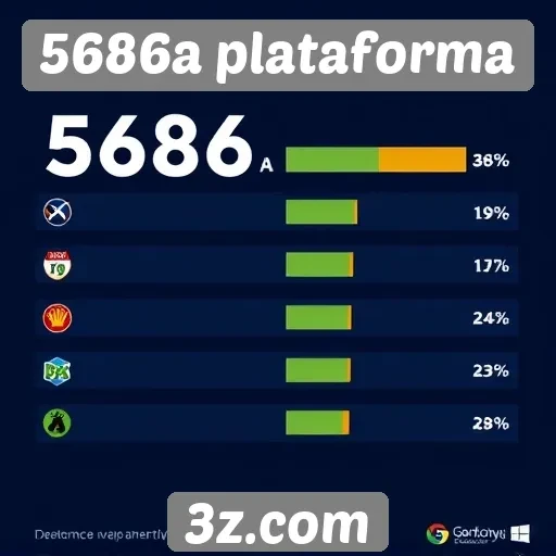 Estatísticas de usuários ativos na plataforma 5686a