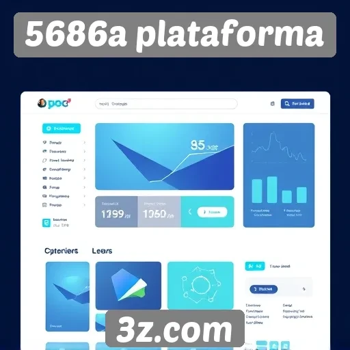 Análise da interface de usuário do site 5686a plataforma